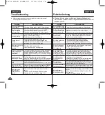 Preview for 116 page of Samsung VP-D461B Owner'S Instruction Book