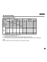 Preview for 51 page of Samsung VP-D651 Owner'S Instruction Book