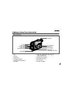 Предварительный просмотр 11 страницы Samsung VP-D73 Owner'S Instruction Book