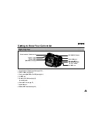 Предварительный просмотр 13 страницы Samsung VP-D73 Owner'S Instruction Book