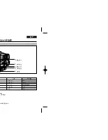 Предварительный просмотр 14 страницы Samsung VP-D85 Owner'S Instruction Book