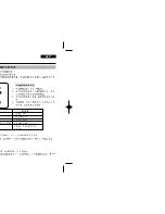 Предварительный просмотр 24 страницы Samsung VP-D85 Owner'S Instruction Book