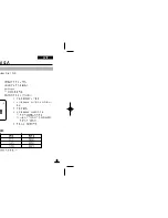 Preview for 85 page of Samsung VP-D85 Owner'S Instruction Book