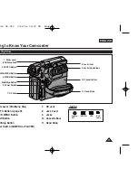 Preview for 11 page of Samsung VP-D963 Owner'S Instruction Manual