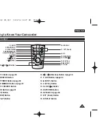 Preview for 13 page of Samsung VP-D963 Owner'S Instruction Manual