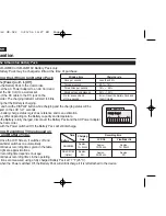 Preview for 16 page of Samsung VP-D963 Owner'S Instruction Manual