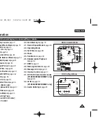 Preview for 21 page of Samsung VP-D963 Owner'S Instruction Manual