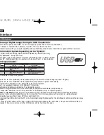 Preview for 90 page of Samsung VP-D963 Owner'S Instruction Manual