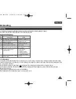 Preview for 99 page of Samsung VP-D963 Owner'S Instruction Manual