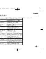 Preview for 101 page of Samsung VP-D963 Owner'S Instruction Manual