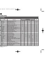 Preview for 102 page of Samsung VP-D963 Owner'S Instruction Manual