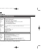 Preview for 104 page of Samsung VP-D963 Owner'S Instruction Manual