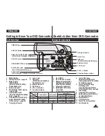 Preview for 15 page of Samsung VP-DC161 Owner'S Instruction Book