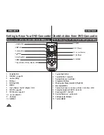 Preview for 18 page of Samsung VP-DC161 Owner'S Instruction Book