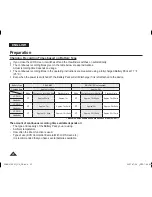 Preview for 22 page of Samsung VP-DC171I Owner'S Instruction Book