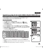 Preview for 91 page of Samsung VP-DC171I Owner'S Instruction Book