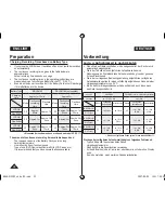 Preview for 22 page of Samsung VP-DC171WH Owner'S Instruction Book