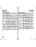 Preview for 118 page of Samsung VP-DC171WH Owner'S Instruction Book