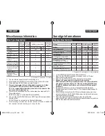 Preview for 123 page of Samsung VP-DC171WH Owner'S Instruction Book