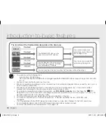 Preview for 14 page of Samsung VP-DX10 User Manual