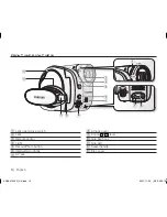 Preview for 16 page of Samsung VP-DX10 User Manual