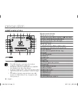 Preview for 28 page of Samsung VP-DX10 User Manual