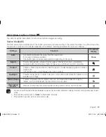 Preview for 63 page of Samsung VP-DX10 User Manual