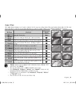 Preview for 67 page of Samsung VP-DX10 User Manual