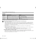 Preview for 114 page of Samsung VP-DX10 User Manual