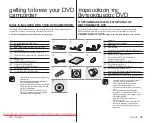 Preview for 15 page of Samsung VP-DX100(i) User Manual