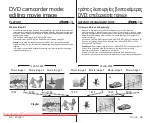 Preview for 48 page of Samsung VP-DX100(i) User Manual