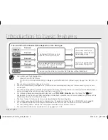 Preview for 14 page of Samsung VP-DX100 User Manual