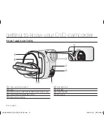 Preview for 16 page of Samsung VP-DX100 User Manual