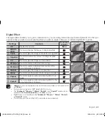 Preview for 75 page of Samsung VP-DX100 User Manual