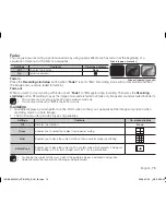 Preview for 81 page of Samsung VP-DX100 User Manual