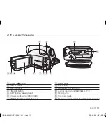 Предварительный просмотр 17 страницы Samsung VP-DX100H User Manual