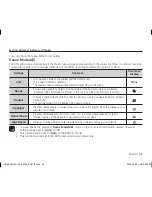 Предварительный просмотр 71 страницы Samsung VP-DX100H User Manual