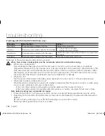 Preview for 112 page of Samsung VP-DX100H User Manual