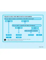 Preview for 15 page of Samsung VP-DX205(i) User Manual