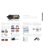 Предварительный просмотр 7 страницы Samsung VP-HMX20 Brochure & Specs