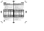 Предварительный просмотр 52 страницы Samsung VP L 900 Owner'S Manual