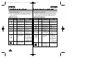 Предварительный просмотр 64 страницы Samsung VP L 900 Owner'S Manual