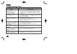 Preview for 66 page of Samsung VP-L2000 Owner'S Instruction Book