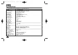 Preview for 68 page of Samsung VP-L2000 Owner'S Instruction Book