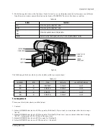 Preview for 62 page of Samsung VP-L900 Training Manual