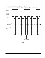 Preview for 104 page of Samsung VP-L900 Training Manual