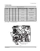 Preview for 112 page of Samsung VP-L900 Training Manual