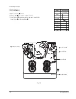 Preview for 119 page of Samsung VP-L900 Training Manual