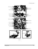 Preview for 132 page of Samsung VP-L900 Training Manual