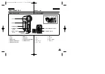 Preview for 15 page of Samsung VP-M2050SB Owner'S Instruction Book